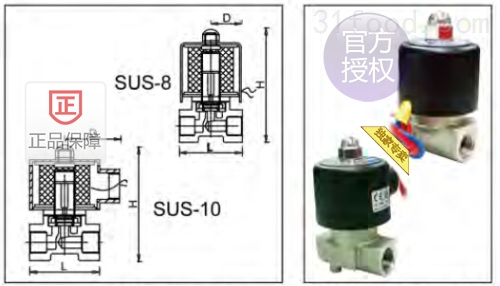 ̨嶦UNI-D_SUS-10,SUS-8ֵŷ