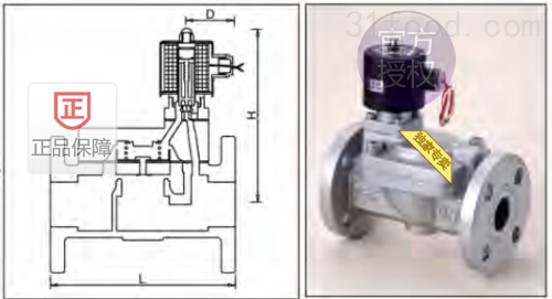 ̨UNI-D_UW-100F-NO/65Fŷ