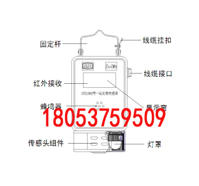 GYH1000һ̼,һ̼