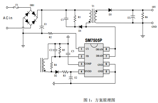 ɽSM7503PledԴic