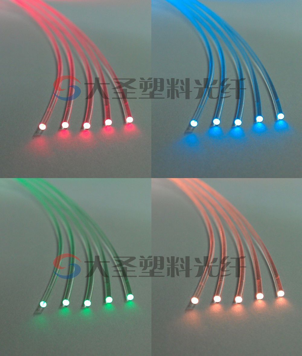  ܽ˵ 0.5/0.75/1.0/1.5/2.0/2.5/3mm
