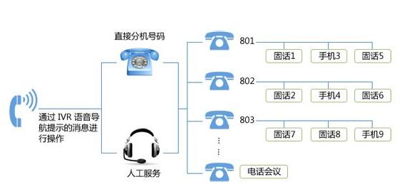 400绰Ըת