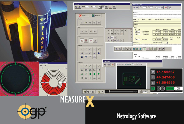 Measure-X ǿĲ