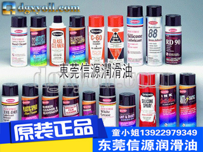  ݸֻSprayway066罺˱״罺
