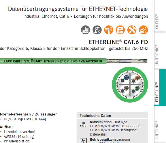 ETHERLINER CAT.6 FD LAPP GmBH̫ߵ