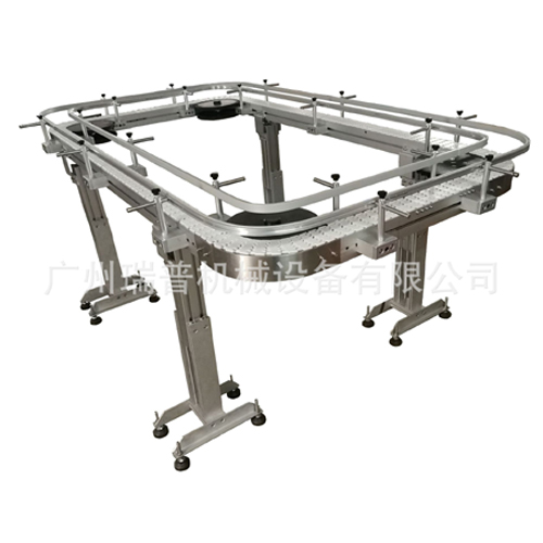 Flexlinkϵ廷ͻ