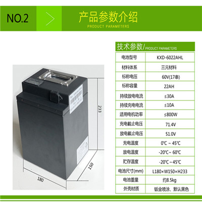 60V32AHֵ綯﮵ 