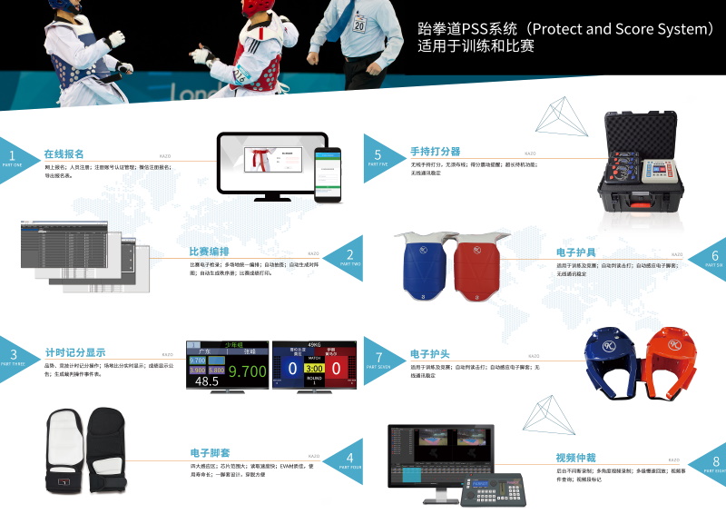 跆拳道电子护具护头脚套租赁销售赛事服务