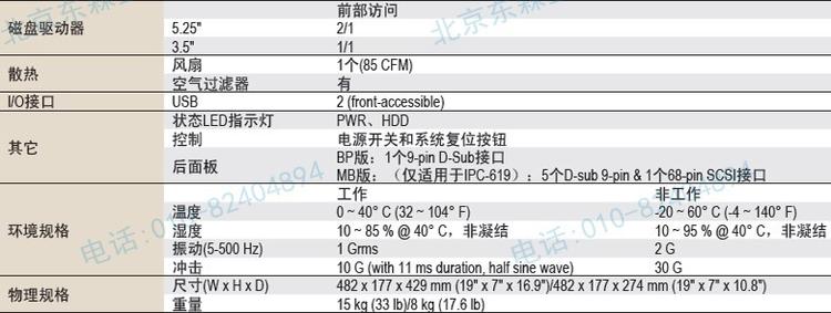 ػ#л4UϼATX IPC-619MB-00XE43619BP