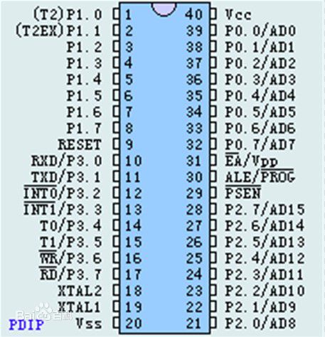 Ƭc52c++