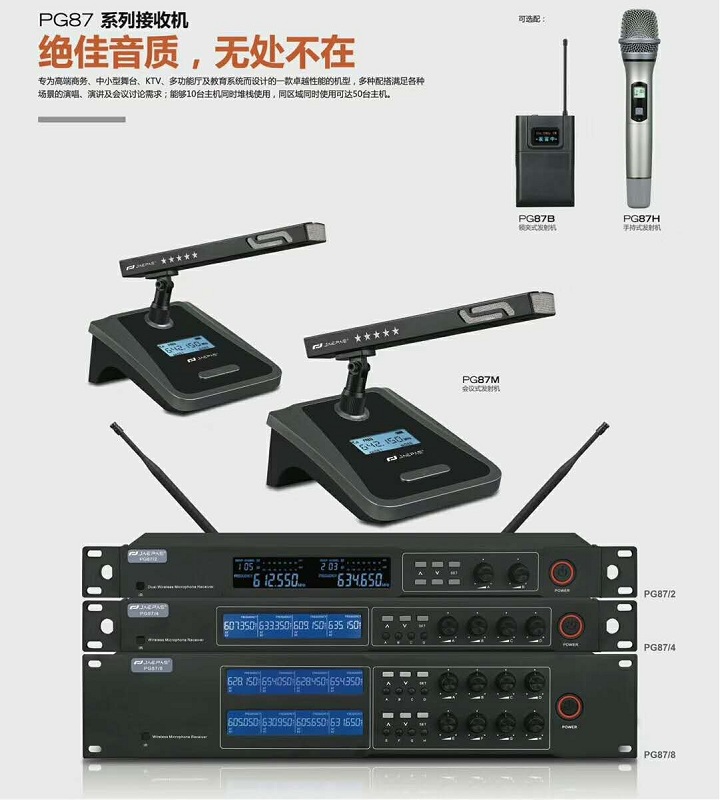 UHF˷