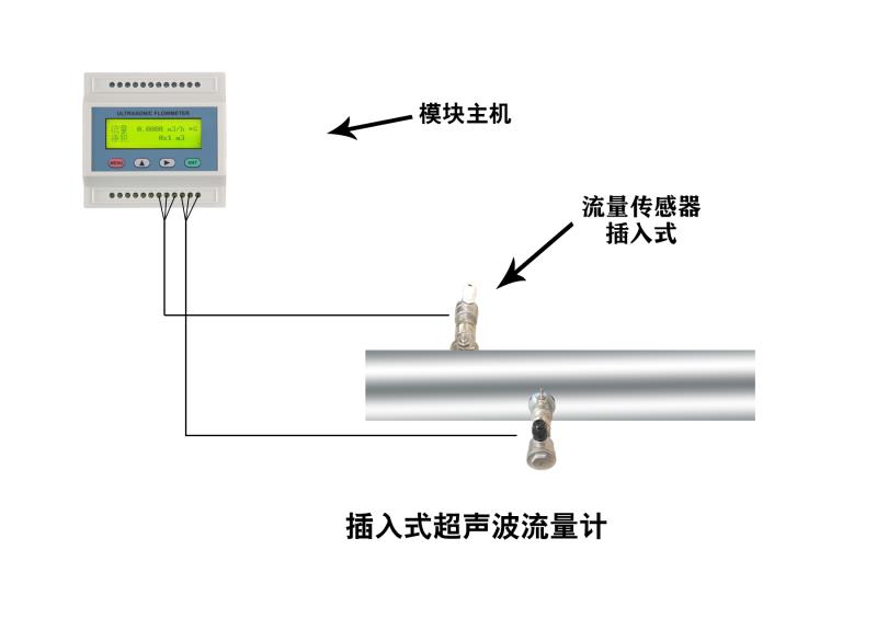 TDS-100ʽ