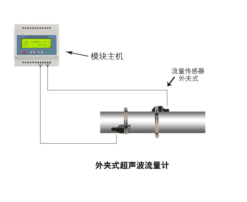 TDS-100BMģʽ