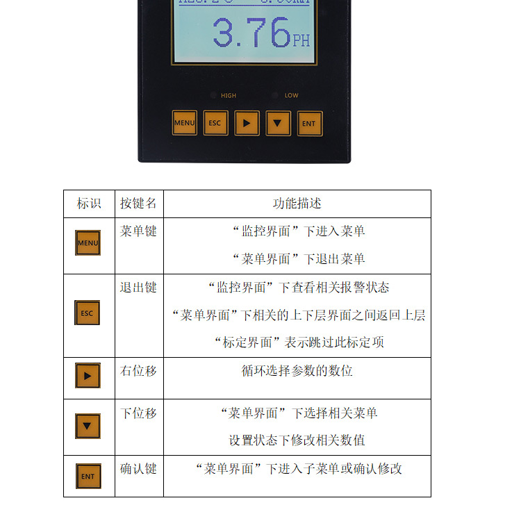 pHǴ缫̽ͷPȼ