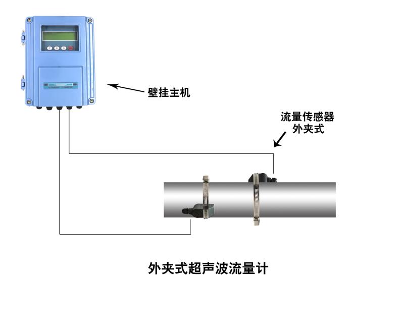 TDS-100F1