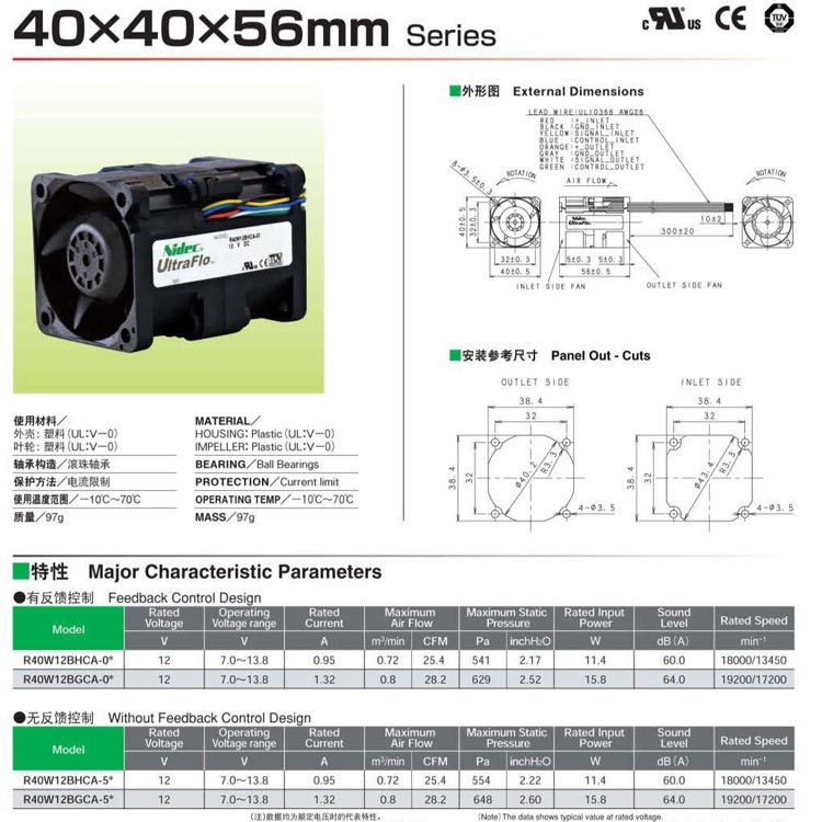 Nidec4056߹ֱR40W12BHAC