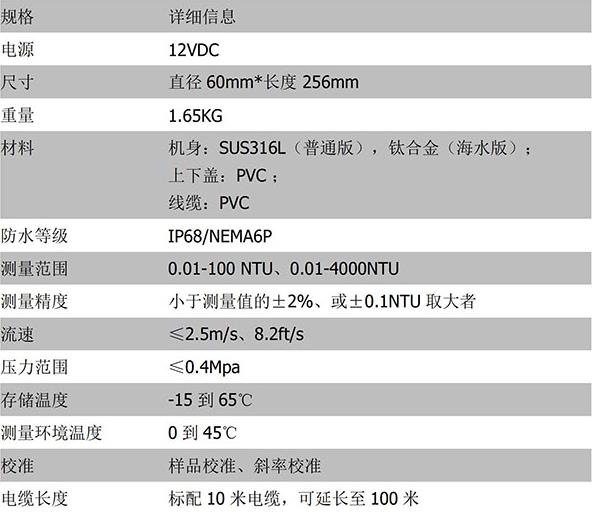 кǱCN14DC2/3Ƕȴ