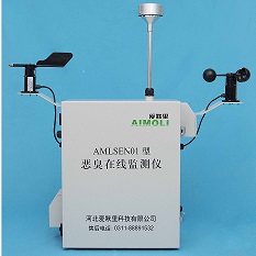 AML-2020ͶŨ߼