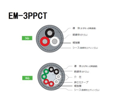 סѵSUMITOMO