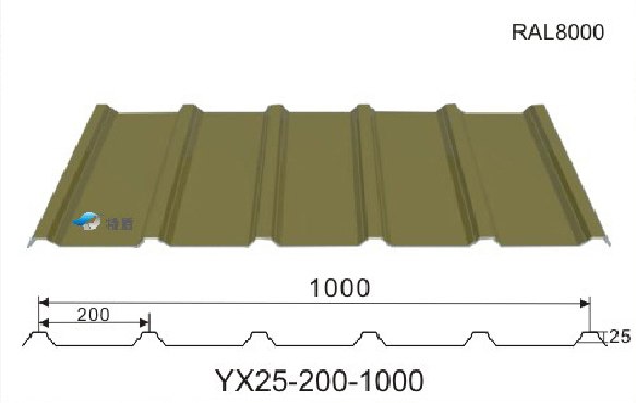  YX25-200-1000ѹ͸ְ ʸ 0.3-0.8mm׵װ