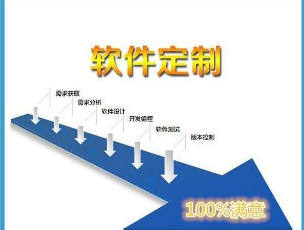 微信小程序商城开发