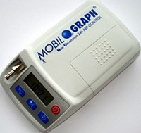 24СʱMobil-o-graph PWA (ͼ)