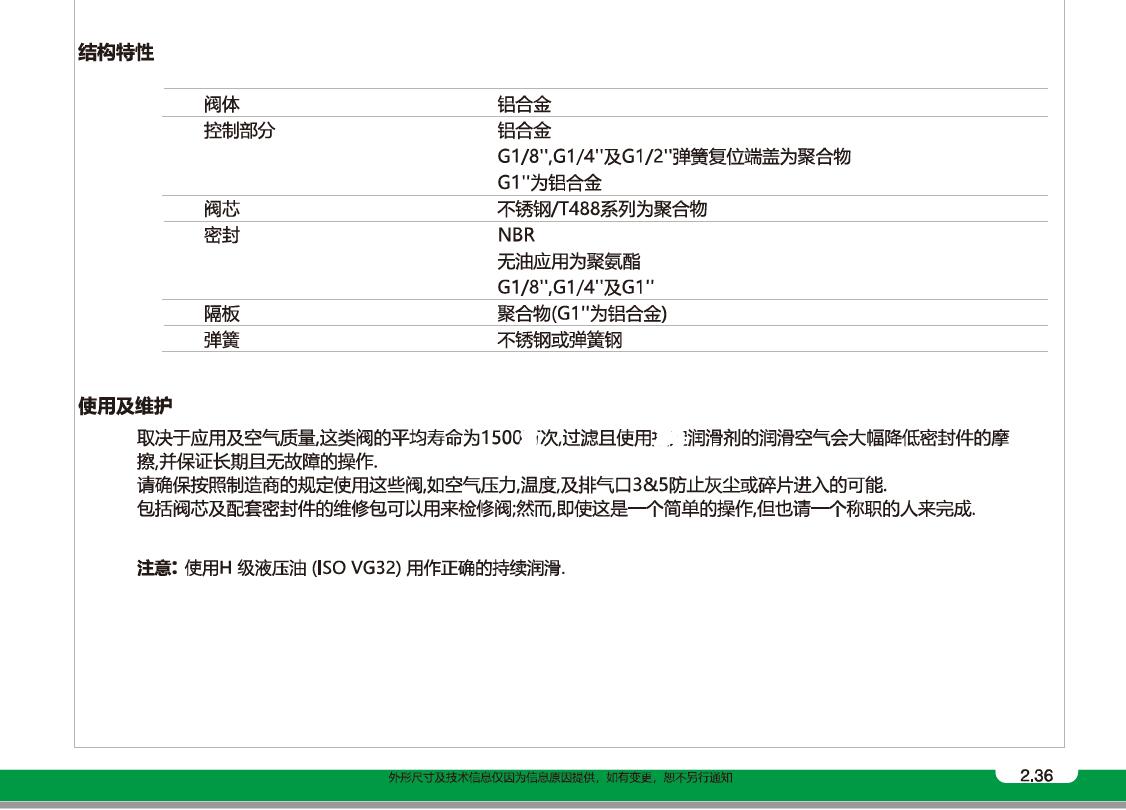 T488.52.0.1.M56 PNEUMAX机控阀