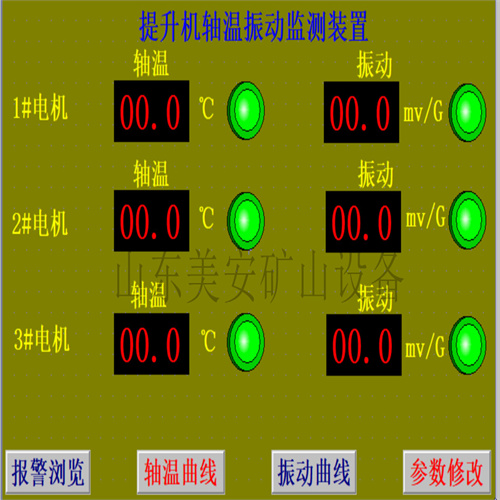 û豸綯Ҫ¶߼ϵͳ