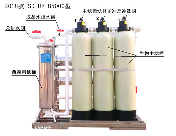 SD-UF-B5000ˮˮ