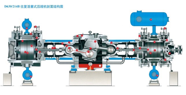 DW-100/8.2D12-100/8.ѹ