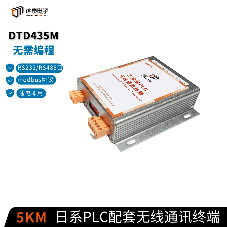 plcͨģ Rs232/485ӿ