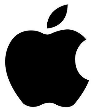 iphone4ϽǵСͼ