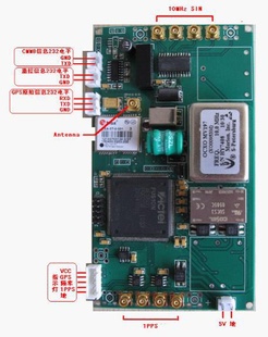 HJ5442M-5GPS¾ͬʱģ