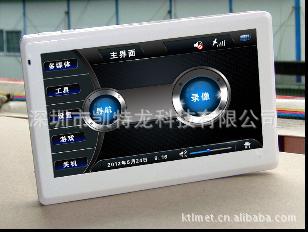 GPS5ĻGPSг¼һ