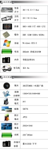 5ӾǴDVRг¼G-Sensor˹̹