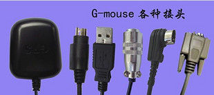 ӿڿɵGPSmouse¿