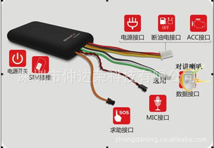 GPSGPS˳˼ϵͳ29