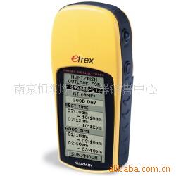 ߸СʿֳGPS