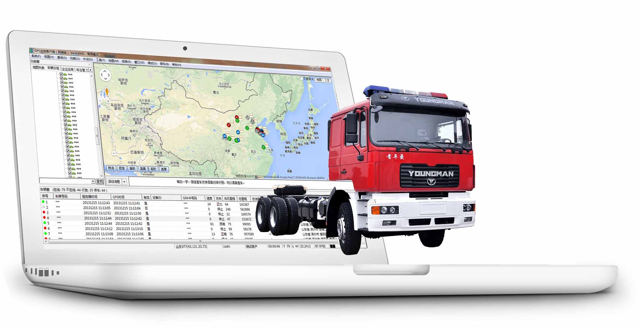 GPS