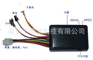 ·GPSѹ9-56VGPS
