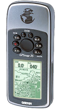 ˮֳGPS