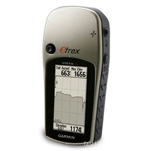 GPS-GPS72H