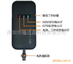 СɾGPS˳ʹõGPS