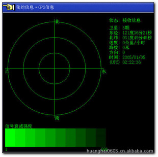 gpsϵͳǮ|gpsϵͳ۸|gps۸