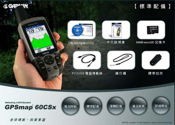 ˼ֳGPSǳgps