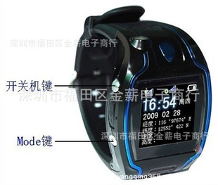 GPSֱ߶GPSֱϰ׷