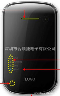 ͯĻGT--95GPS