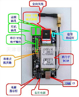 ؼTC35900-1800MHZGSMģ
