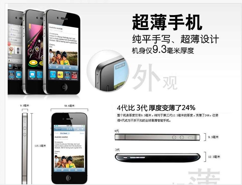 ǿiphone43.6Ӣ糬Ļֱֻ