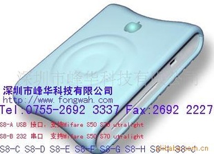 S8˫IC